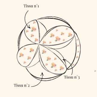 Créations couture - Vendée - BELcréas - fait main - personnalisable - bébé - naissance - Balle montessori