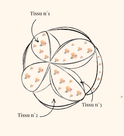 Créations couture - Vendée - BELcréas - fait main - personnalisable - bébé - naissance - Balle montessori