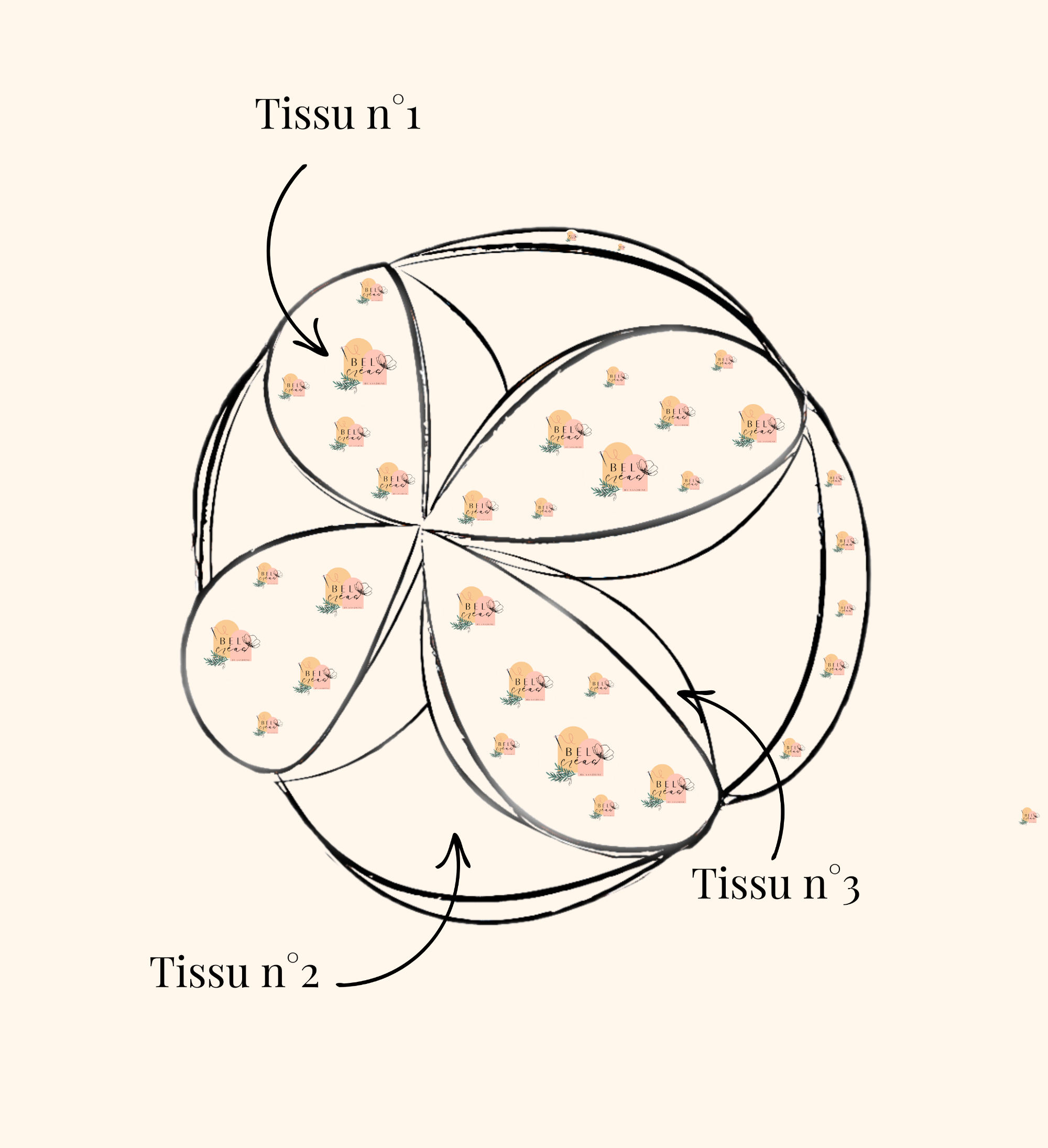 Créations couture - Vendée - BELcréas - fait main - personnalisable - bébé - naissance - Balle montessori