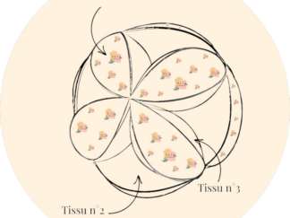 Balle Montessori sensorielle en tissu – Jouet d’éveil - personnalisable