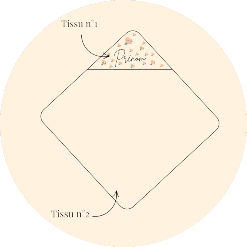 Cape de bain