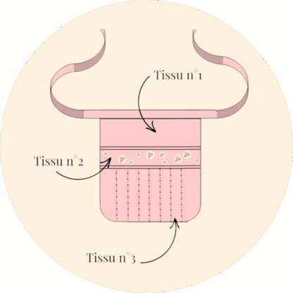 Tablier de maitresse / Atsem petit modèle à personnaliser