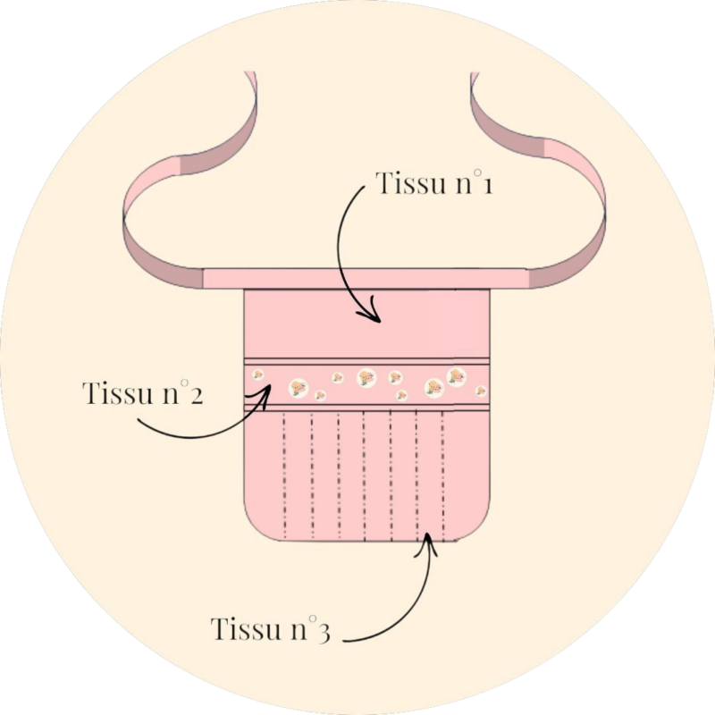 Tablier de maitresse / Atsem petit modèle à personnaliser