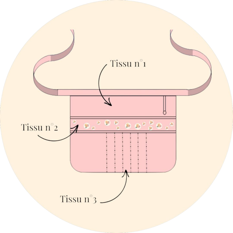 Tablier de maitresse / Atsem grand modèle à personnaliser