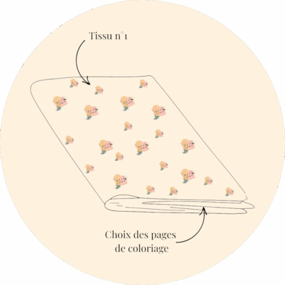 Cahier de coloriages lavable à personnaliser
