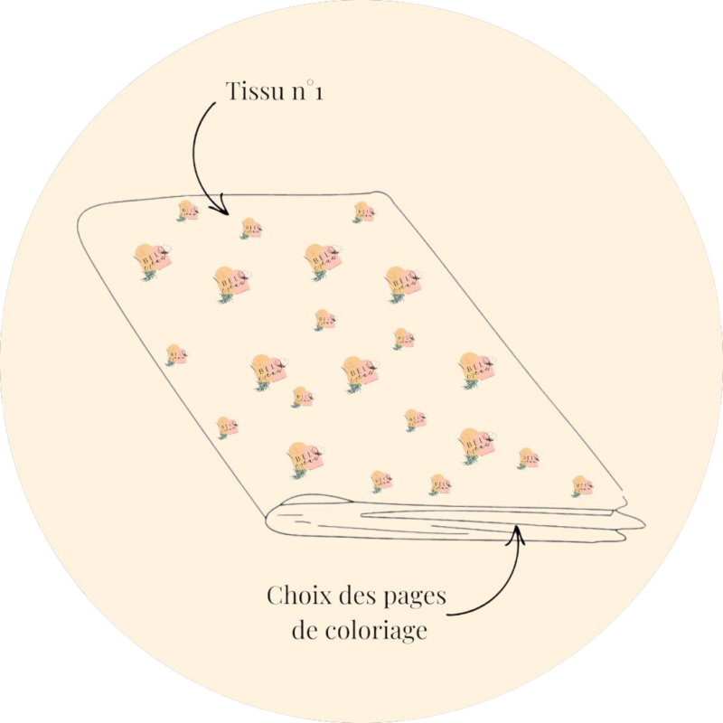 Cahier de coloriages lavable à personnaliser