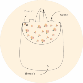 Sac cartable maternelle ou crèche personnalisé
