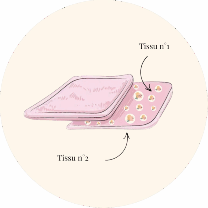 Débarbouillettes / Lingettes lavables bébé et enfants - lot de 6