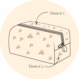 Trousse de toilette personnalisée