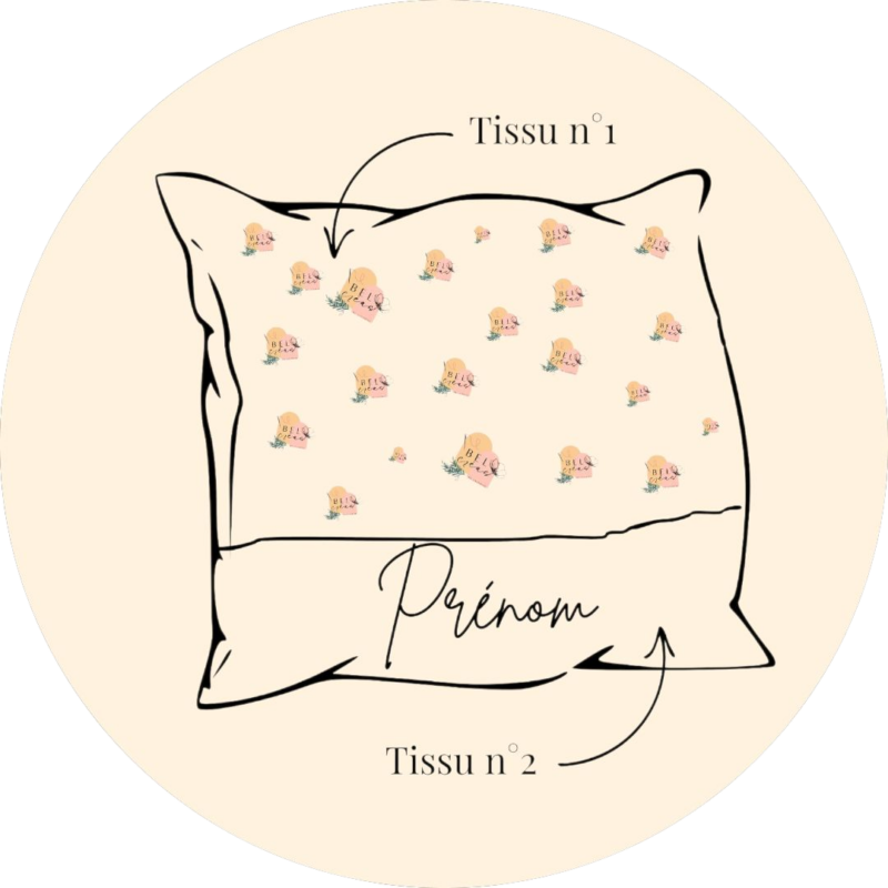 Créez votre coussin personnalisable pour enfant